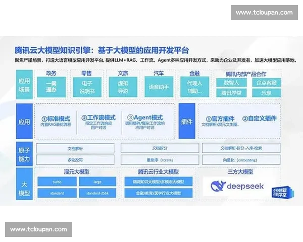 以电竞赛事为引擎的品牌整合营销创新路径与商业价值探索实践研究