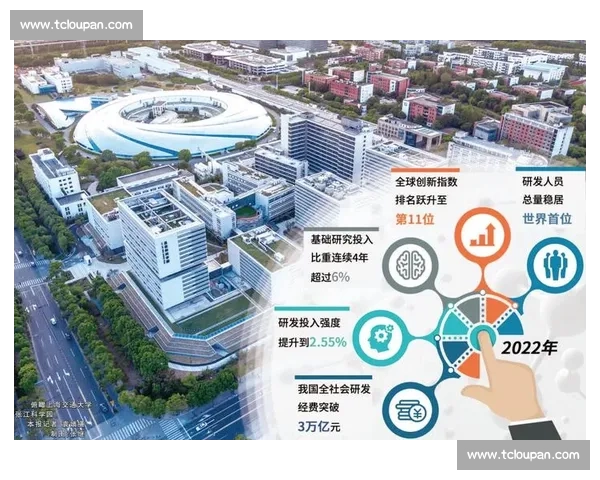 以组织升级驱动企业高质量发展与持续创新的系统战略路径研究探索