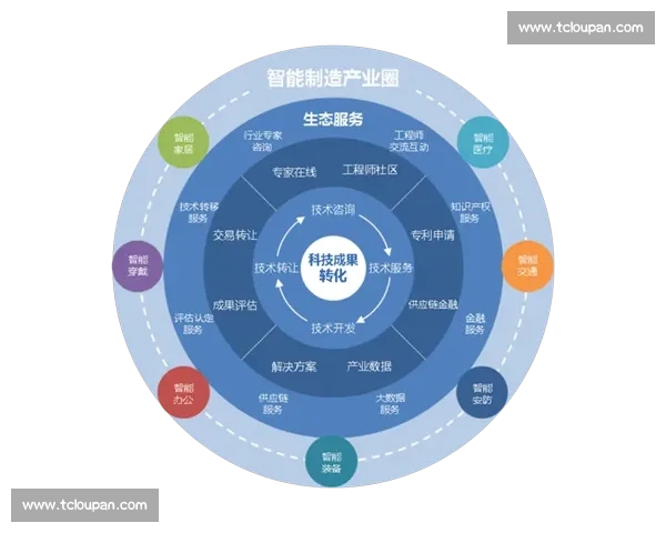 平台推荐驱动下的内容分发与用户增长新趋势探索生态升级路径研究