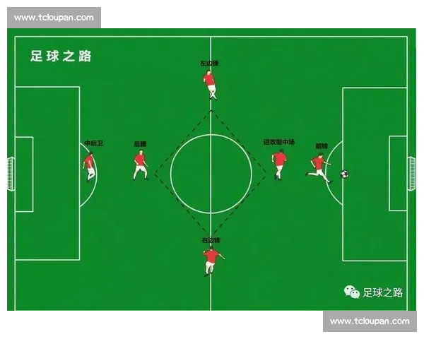 以门将为核心解析现代足球防线的心理博弈与技术艺术演进路径研究