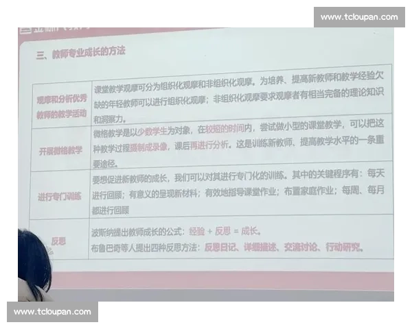 以生涯里程为核心探索个人职业成长路径与未来发展潜力 以生涯里程为核心探索个人职业成长路径与未来发展潜力